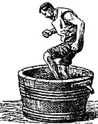 Foulage au pied au XIXe&nbsp;siècle