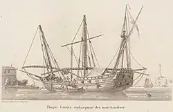 Pinque génois armé embarquant des marchandises au début du XIXe&nbsp;siècle.