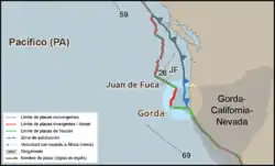 Image illustrative de l’article Plaque Gorda