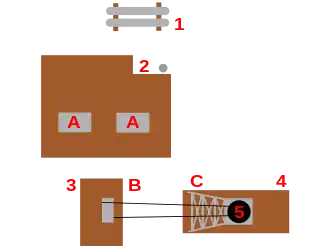 Plan schématisant les installations du puits comportant des réservoirs d'air comprimé, le local des compresseurs, le local du treuil et le chevalement accompagné du bâtiment de recette au-dessus du puits.