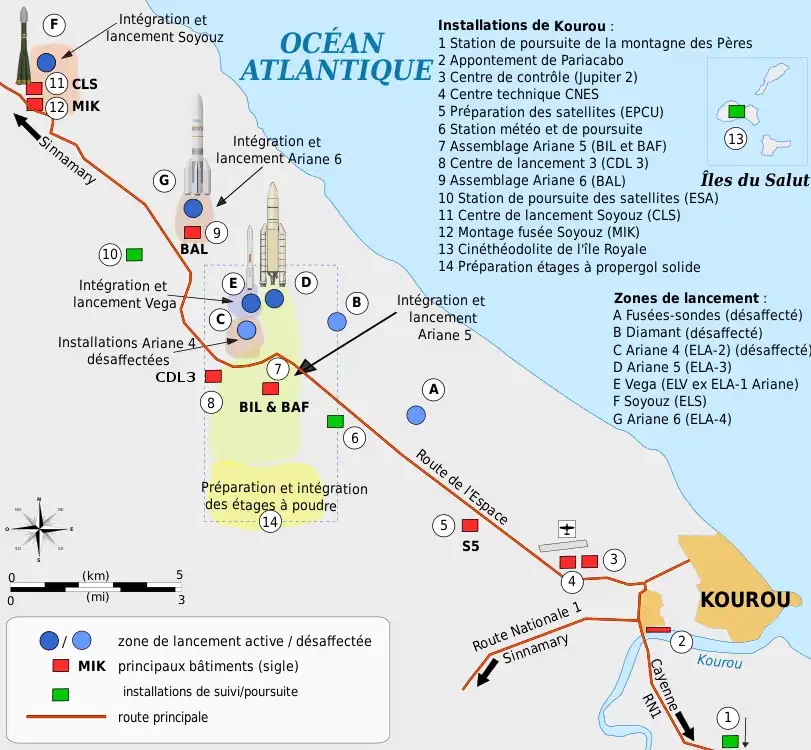 Vue d'ensemble du site (pas de tir, aéroport, route principale, bâtiments d'assemblage, stations de poursuite) et de ses environs immédiates (ville et port de Kourou)