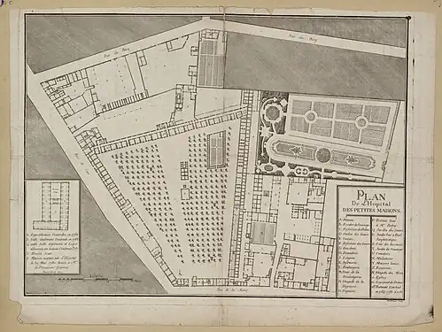 Gravure d'un plan des Petites Maisons, vers 1785.