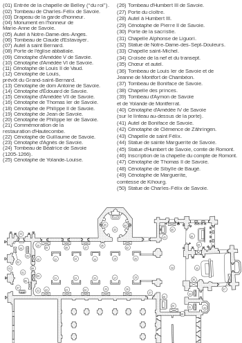 Plan d'une église en forme de croix latine, à chevet plat et situé au nord d'un= cloître.