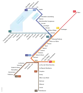 Image illustrative de l’article Réseau express régional fribourgeois