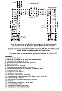 Distribution du rez-de-chaussée du Château-Vieux à la mort de Servien, 1659.