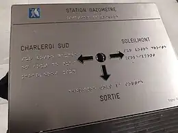 Indication en braille