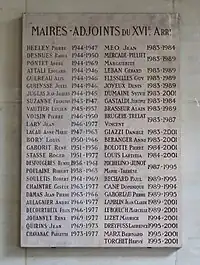 Liste des maires adjoints du 16e&nbsp;arrondissement.