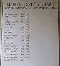 Liste des maires du 16e&nbsp;arrondissement.