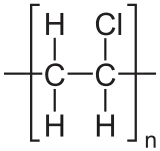 Image illustrative de l’article Polychlorure de vinyle