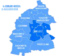 Wadowice Górne