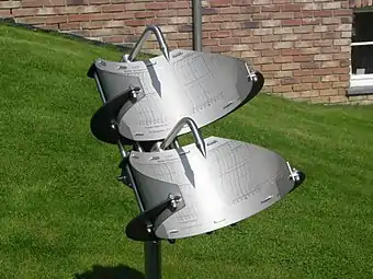 Cadran solaire de précision à Butgenbach (précision = ± 30 secondes) Coordonnées : 50°&nbsp;25′&nbsp;23″&nbsp;N, 6°&nbsp;12′&nbsp;06″&nbsp;E.