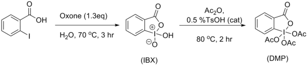 Synthèse du DMP selon Frigerio et el. et Ireland et al.