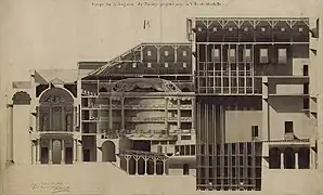 Plans originaux du Grand Théâtre - 1784Coupe sur la longueur du théâtre