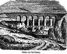 Viaduc de Meudon(Gravure XIXe&nbsp;siècle).