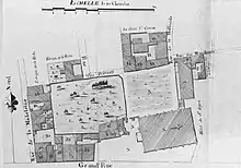 Place de Notre Dame la Riche, 1775