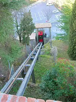 Vue de l'ascenseur incliné depuis la station haute.