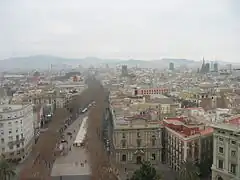 Panorama. Au premier plan, les Ramblas.