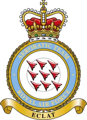 Image illustrative de l’article Red Arrows