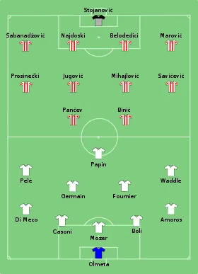Schéma montrant les compositions des équipes lors de la finale de la Ligue des Champions remportée par l'Étoile Rouge de Belgrade face à l'OM.