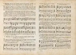 Page imprimée sur deux colonnes avec des exemples musicaux