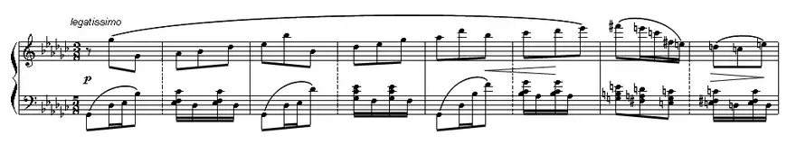 partition pour piano