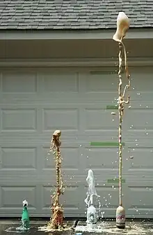 Effet de Mentos sur une boisson au cola.