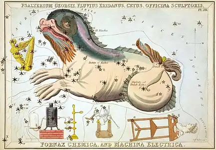 Carte no&nbsp;28 : La Harpe de George, l'Éridan, la Baleine, le Sculpteur, le Fourneau et la Machine électrique
