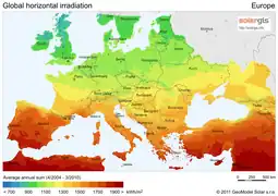 Irradiation solaire de la lumière du jour en Europe.