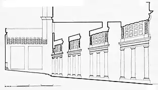 Coupe de la galerie.