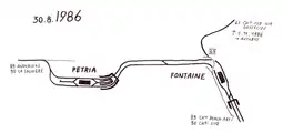 30 août 1986 section Fontaine - Pétria