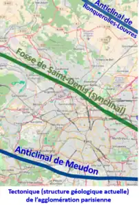 Tectonique de Paris et de ses environs.