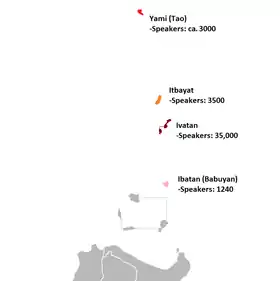 Image illustrative de l’article Langues bataniennes