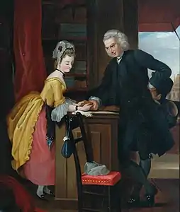 Yorick et la Grisette, 1830Tate Gallery, Londres