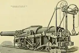Canon de 110 tonnes sur affût d'épreuve.