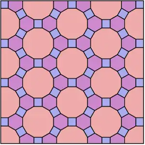 Pavage grand rhombitrihexagonal