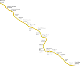 Voir la carte de la ligne.