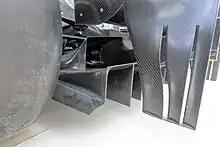 Photo d'une partie d'un pneu et des petites ailettes composant un diffuseur.