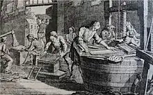 Un moulin à papier au XVIIIe&nbsp;siècle.