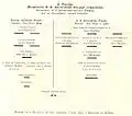 4e division (combinée) du 8e corps d'armée fédéral 1866