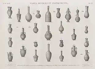 Qoulleh ; Doraq ; Ebryq ; et autres vases destinés à rafraichir l'eau.