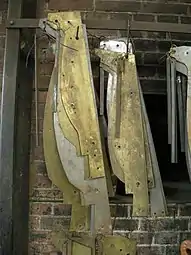 3) Gabarits intérieurs et extérieurs