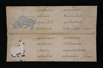 Illustrations d'un chat Korat et d'un chat Siamois avec description poétique.