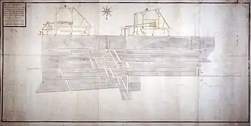 Deux machines à molettes au début de l’exploitation, à gauche pour le pompage, à droite pour l’extraction.