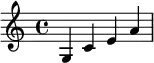 { \relative c' { g c e a } }