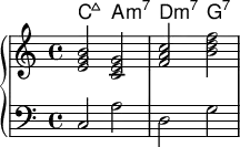 <<
\new ChordNames \chordmode {
c2:maj a2:m7 d2:m7 g:7
}
\new PianoStaff << \new Staff \relative c'{
< e g b > < c e g > < f a c> <b d f> }
\new Staff { \clef bass c2 a2 d2 g2 }>>
>>