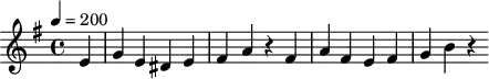 
\version "2.18.2"
\header {
  tagline = ##f
}

\score {
  \new Staff \with {

  }
<<
  \relative c' {
    \key g \major
    \time 4/4
    \tempo 4 = 200
    \override TupletBracket #'bracket-visibility = ##f 
    \autoBeamOff

     %%%%%%%%%%%%%%%%%%%%%%%%%% Hob:16,44 presto
     \partial 4 e4 g e dis e fis a r4 fis a fis e fis g b r4

  }
>>
  \layout {
    \context {
      \remove "Metronome_mark_engraver"
    }
  }
  \midi {}
}
