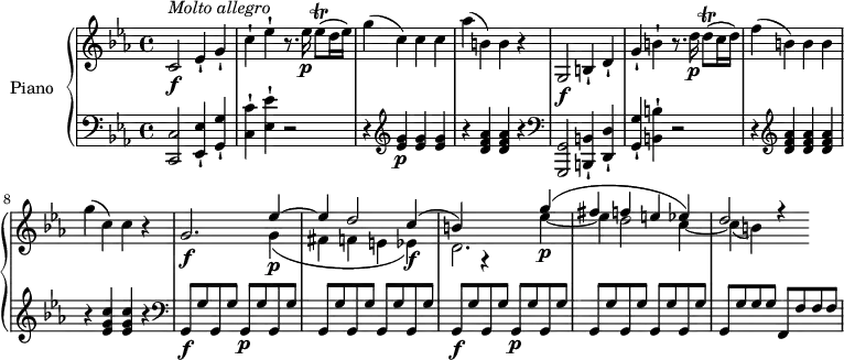 
\version "2.18.2"
\header {
  tagline = ##f
}
upper = \relative c' {
  \clef treble 
  \key ees \major
  \time 4/4
  \tempo "Molto allegro"
  \tempo 4 = 145
  %\autoBeamOff

  % Incipit Mozart, sonate K.457
  c2\f^\markup \italic { Molto allegro }  ees4-! g-!
  c-! ees-! r8. ees16\p ees8\trill( d16 ees) 
  g4( c,) c c
  aes'( b,!) b r4
  g,2\f b4-! d-! 
  g-! b-! r8. d16\p d8\trill( c16 d) 
  f4 ( b,) b b 
  g' ( c,) c r4
  g2. \f << { ees'4\p ~ ees d2 c4~ \f (b) g,\rest } \\ { g'4 (fis4 f e ees ) d2. } >>
  << {g'4\p (fis f e ees) d2 r4 } \\ { ees4 ~ ees d2 c4 ~  c (b)} >>

}

lower = \relative c {
  \clef bass
  \key ees \major
  \time 4/4
    
   < c c, >2 < ees-! ees, >4 < g-! g, > 
   < c-! c, >  < ees-! ees, > r2
   r4 \clef treble 
  < g ees >4 \p \repeat unfold 2 { < g ees >4 } r4 \repeat unfold 2 { < aes f d >4 } r4
  \clef  bass
   < g,,, g' >2 < b-! b' >4 < d-! d' >
   < g-!  g' >  < b-! b' > r2
   r4 \clef treble 
   \repeat unfold 3 { < d' f aes >4 } r4 \repeat unfold 2 { < ees g c >4 } r4
   \clef  bass
   g,,8\f g' g, g' g,\p g' \repeat unfold 5 { g, g'}
   g,8\f g' g, g' g,\p g' \repeat unfold 5 { g, g'}
   g, g' g g f, f' f f
} 

\score {
  \new PianoStaff <<
    \set PianoStaff.instrumentName = #"Piano"
    \new Staff = "upper" \upper
    \new Staff = "lower" \lower
  >>
  \layout {
    \context {
      \Score
      \remove "Metronome_mark_engraver"
    }
  }
  \midi { }
}

