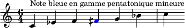 \relative c' {
\clef treble \time 6/4 c4^\markup { Note bleue en gamme pentatonique mineure } ees f \once \override NoteHead.color = #blue fis g bes c
}