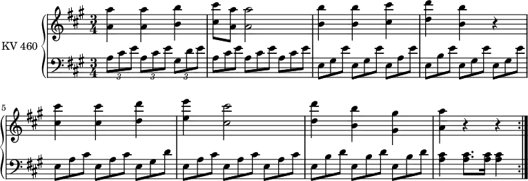 
\version "2.18.2"
\header {
  tagline = ##f
}
upper = \relative c'' {
  \clef treble 
  \key a \major
  \time 3/4
  \tempo 2 = 70
  \set Staff.midiInstrument = #"piano"
  <a a'>4 <a a'> <b b'> <cis cis'>8 <a a'> <a a'>2
  <b b'>4 <b b'> <cis cis'> 
  <d d'>4 <b b'> r
  <cis cis'> <cis cis'> <d d'> 
  <e e'> <cis cis'>2
  <d d'>4  <b b'>  <gis gis'>
  <a a'> r r \bar ":|."
}

lower = \relative c {
  \clef bass
  \key a\major
  \time 3/4
  \set Staff.midiInstrument = #"piano"
   \set Staff.midiMinimumVolume = #0.2 
   \set Staff.midiMaximumVolume = #0.5
    \tuplet 3/2 {a'8 cis e}  \tuplet 3/2 {a,8 cis e}  \tuplet 3/2 {gis,8 d' e}
    \scaleDurations 2/3 {a,8 cis e}  \scaleDurations 2/3 {a,8 cis e}  \scaleDurations 2/3 {a,8 cis e}
    \scaleDurations 2/3 {e,8 gis e'}  \scaleDurations 2/3 {e,8 gis e'}  \scaleDurations 2/3 {e,8 a e'}
    \scaleDurations 2/3 {e,8 b' e}  \scaleDurations 2/3 {e,8 gis e'}  \scaleDurations 2/3 {e,8 gis e'}
    \scaleDurations 2/3 {e,8 a cis}  \scaleDurations 2/3 {e,8 a cis}  \scaleDurations 2/3 {e,8 gis d'}
    \scaleDurations 2/3 {e,8 a cis}  \scaleDurations 2/3 {e,8 a cis}  \scaleDurations 2/3 {e,8 a cis}
    \scaleDurations 2/3 {e,8 b' d}  \scaleDurations 2/3 {e,8 b' d}  \scaleDurations 2/3 {e,8 b' d}
    <a cis>4 <a cis>8. <a cis>16 <a cis>4 \bar ":|."
 }

\score {
  \new PianoStaff <<
    \set PianoStaff.instrumentName = #"KV 460"
    \new Staff = "upper" \upper
    \new Staff = "lower" \lower
  >>
  \layout {
    \context {
      \Score
      \remove "Metronome_mark_engraver"
    }
  }
  \midi { }
}
