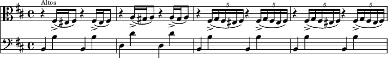 
<<
  \relative c {
    \key b \minor
    \time 4/4
    \clef alto
    r4 ^\markup { \fontsize #-2 "Altos"}fis16->( eis fis8) r4 fis16->( eis fis8) \noBreak
    r4 a16->( gis a8) r4 a16->( gis a8) \noBreak
    r4 \times 4/5 { fis16(-> g fis eis fis) } r4 \times 4/5 { fis16(-> g fis eis fis) } \noBreak
    r4 \times 4/5 { fis16(-> g fis eis fis) } r4 \times 4/5 { fis16(-> g fis eis fis) }
  }
  \relative c {
    \key b \minor
    \time 4/4
    \clef bass
    b4 b' b, b'
    d, d' d, d'
    b, b' b, b'
    b, b' b, b'
  }
>>

\midi {
  \context {
    \Score
    tempoWholesPerMinute = #(ly:make-moment 138 4)
  }
}
